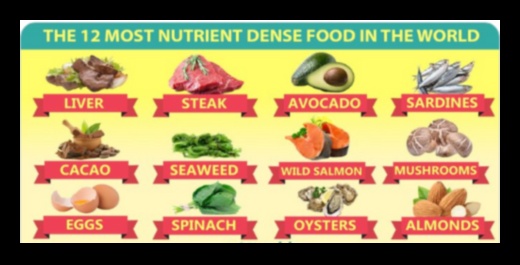 Cum să-ți maximizezi sănătatea cu alimente bogate din punct de vedere nutrițional 3 Maximizarea sănătății: Rolul valorii nutriționale în alegerile zilnice