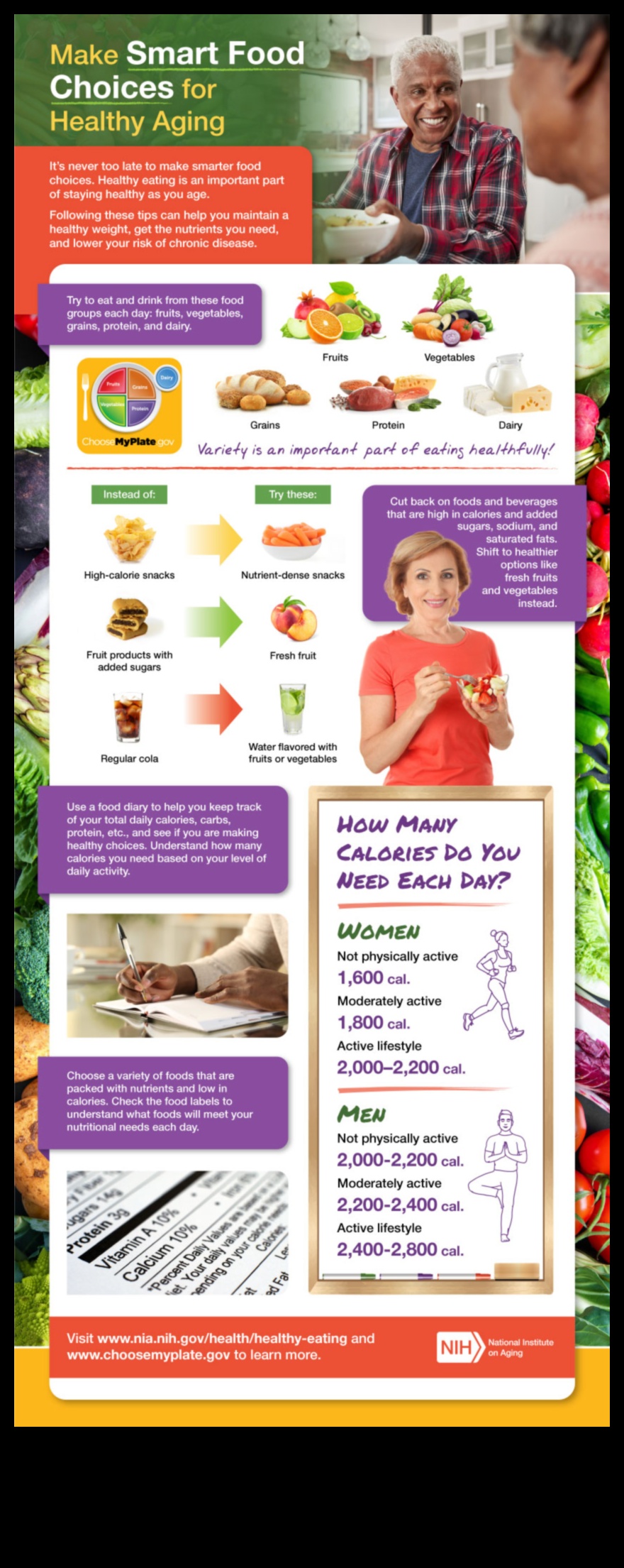 Mâncare inteligentă Cum să-ți îmbunătățești viața cu valoare nutrițională 3 Mâncare inteligentă: Îmbunătățiți-vă viața cu valoare nutrițională