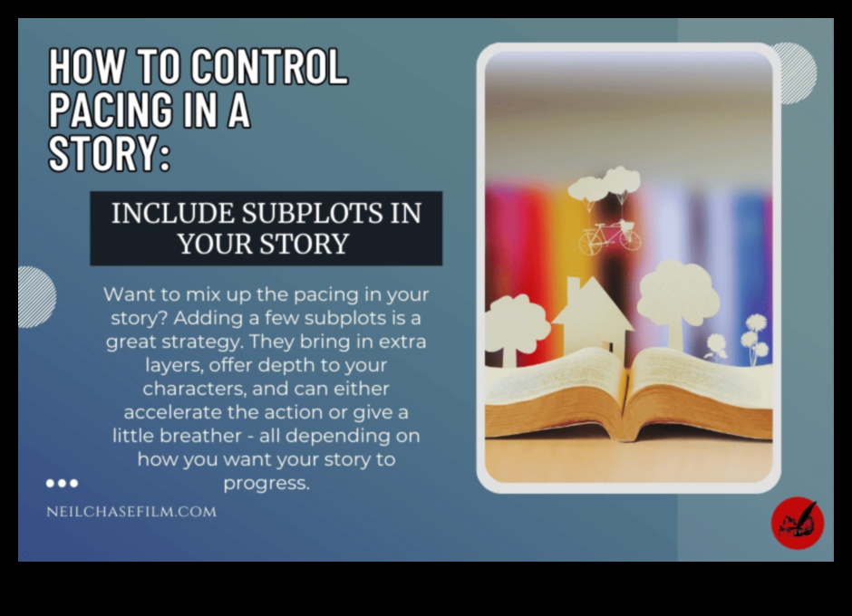 Stimularea cheie a povestirii cinematografice 5 Ritmul video DIY: controlul ritmului videoclipului dvs