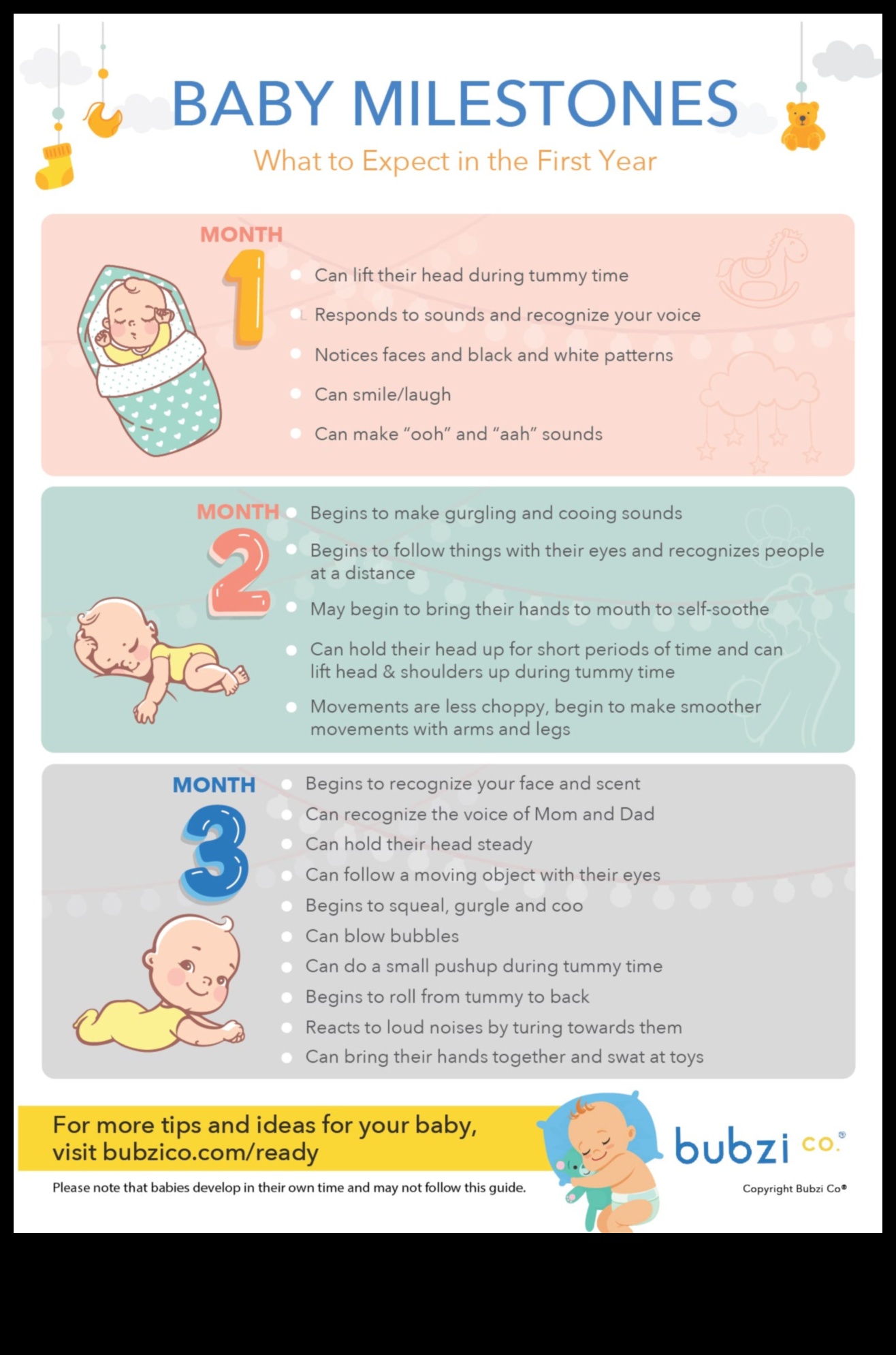 Milestone Mingle O sărbătoare a primilor bebeluși 3 Milestone Mingle: Sărbătorirea primelor bebelușului