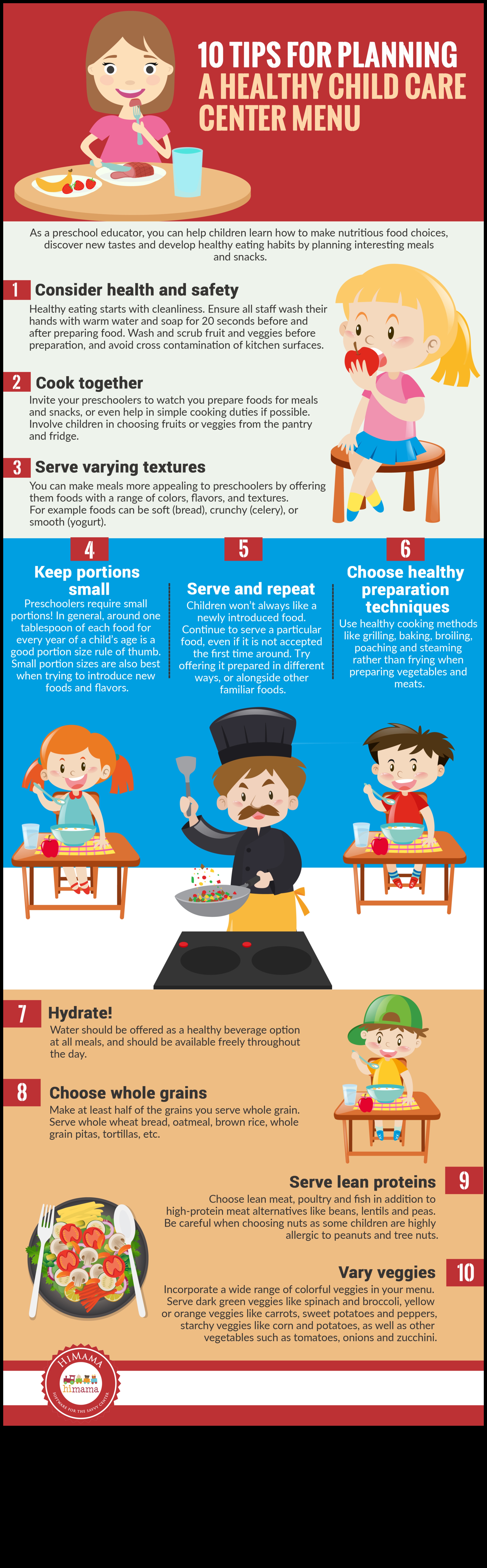 Cradle to Classroom: Nutriția pediatrică de-a lungul copilăriei