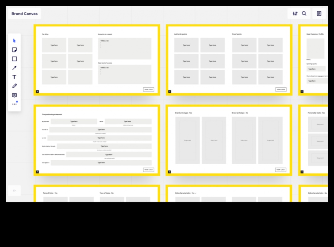 The Brand Canvas: Unde ideile se transformă în realități identitare