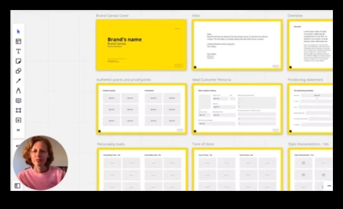 The Brand Canvas: Unde ideile se transformă în realități identitare