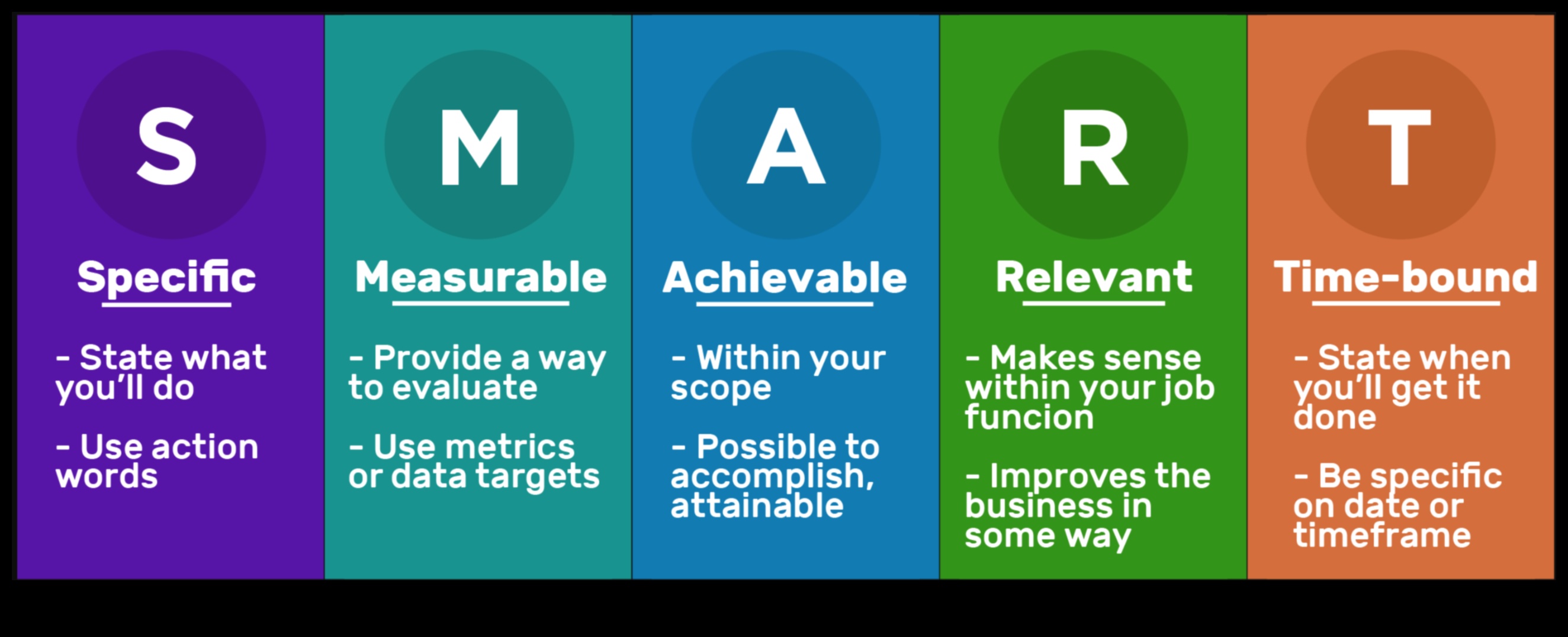 Mănâncă inteligent, trăiește strălucitor: impactul consilierii nutriționale