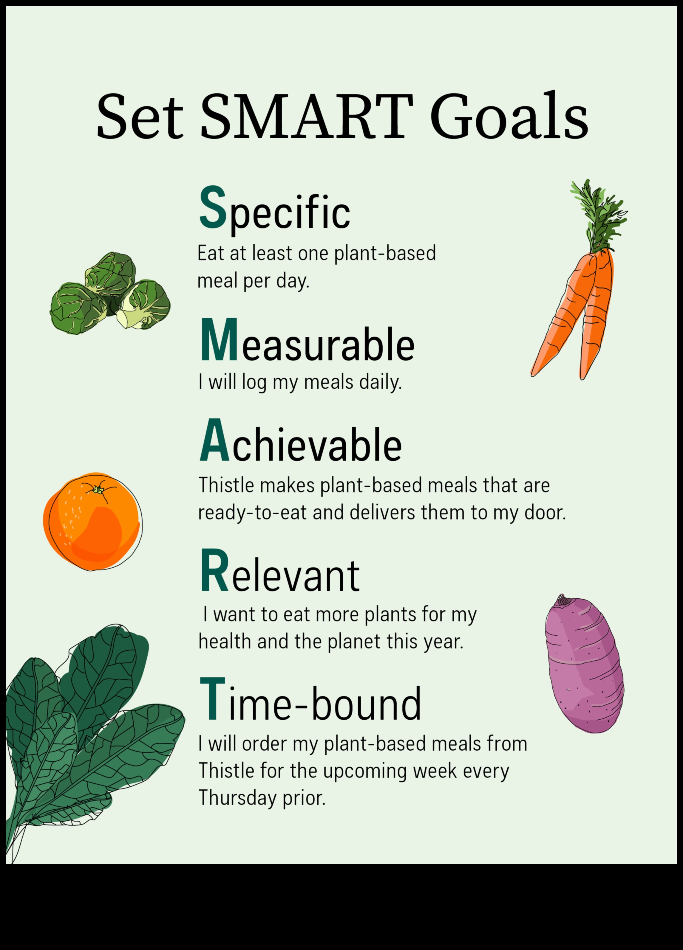 Mănâncă inteligent, trăiește strălucitor: impactul consilierii nutriționale