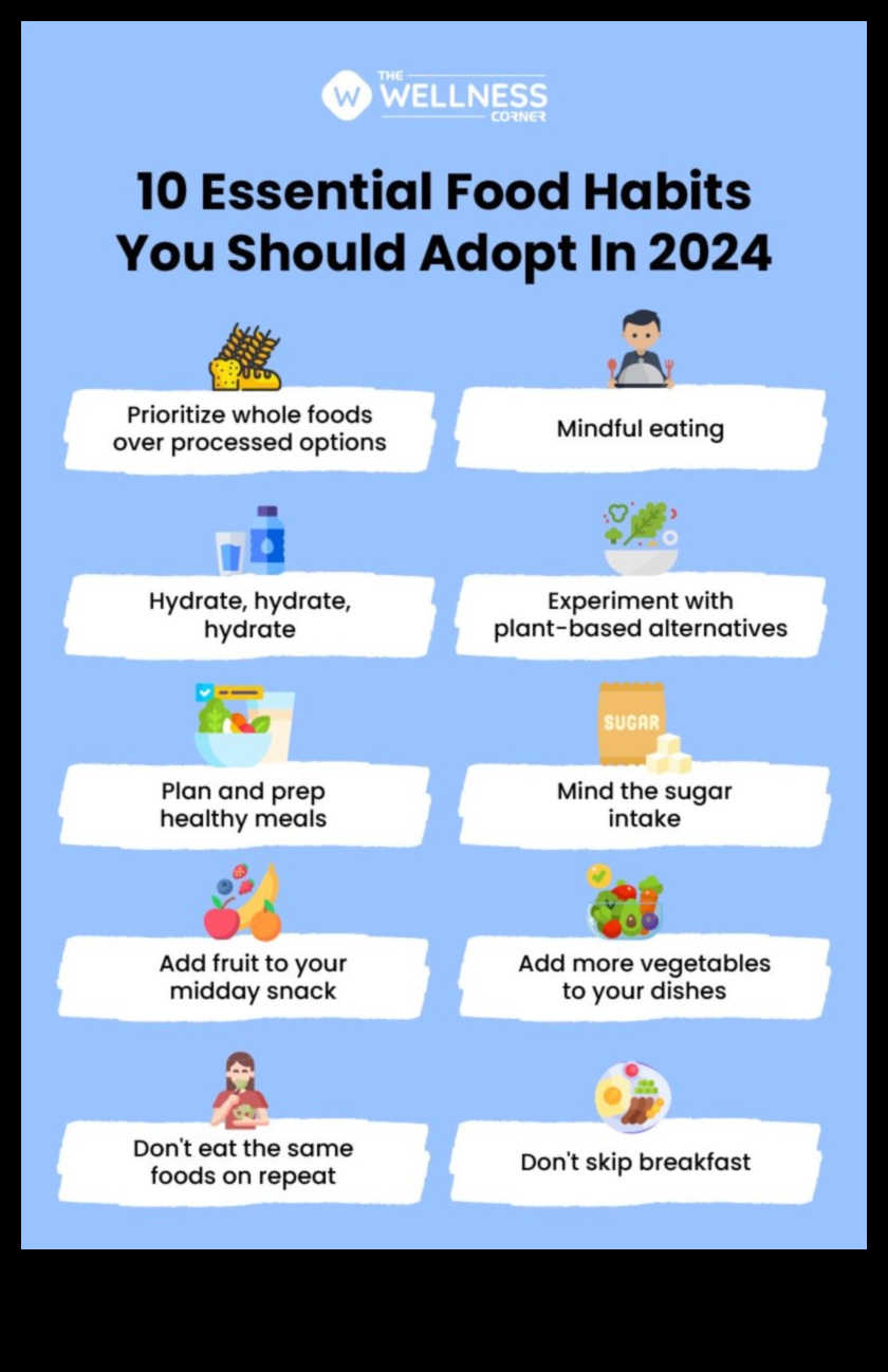 Mănâncă inteligent, trăiește strălucitor: impactul consilierii nutriționale