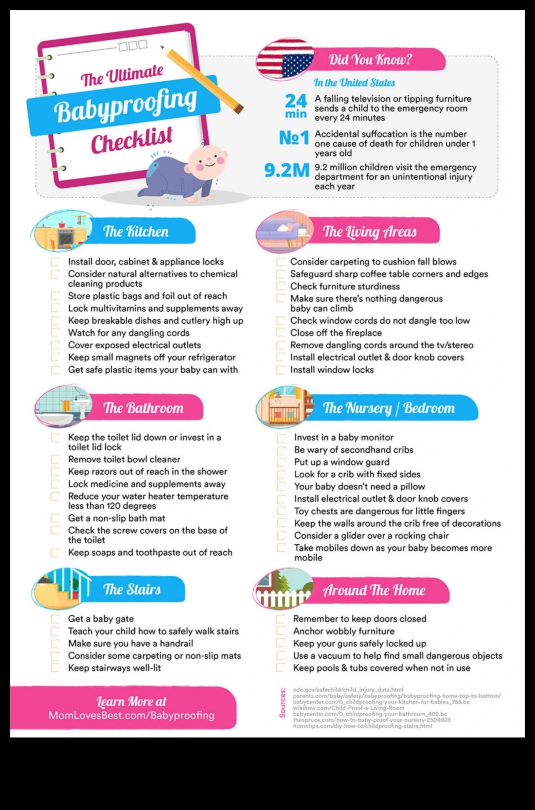 Safety Symphony: Armonizarea Babyproofing în casa ta