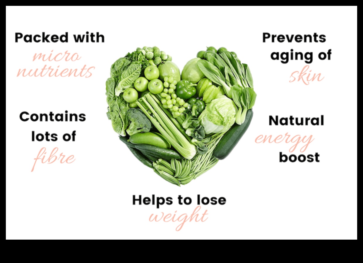 Mușcă de sănătate Hrănește-ți corpul cu micronutrienți pentru a-ți stimula sistemul imunitar 2 Mușcă în sănătate: hrănește-ți corpul cu micronutrienți