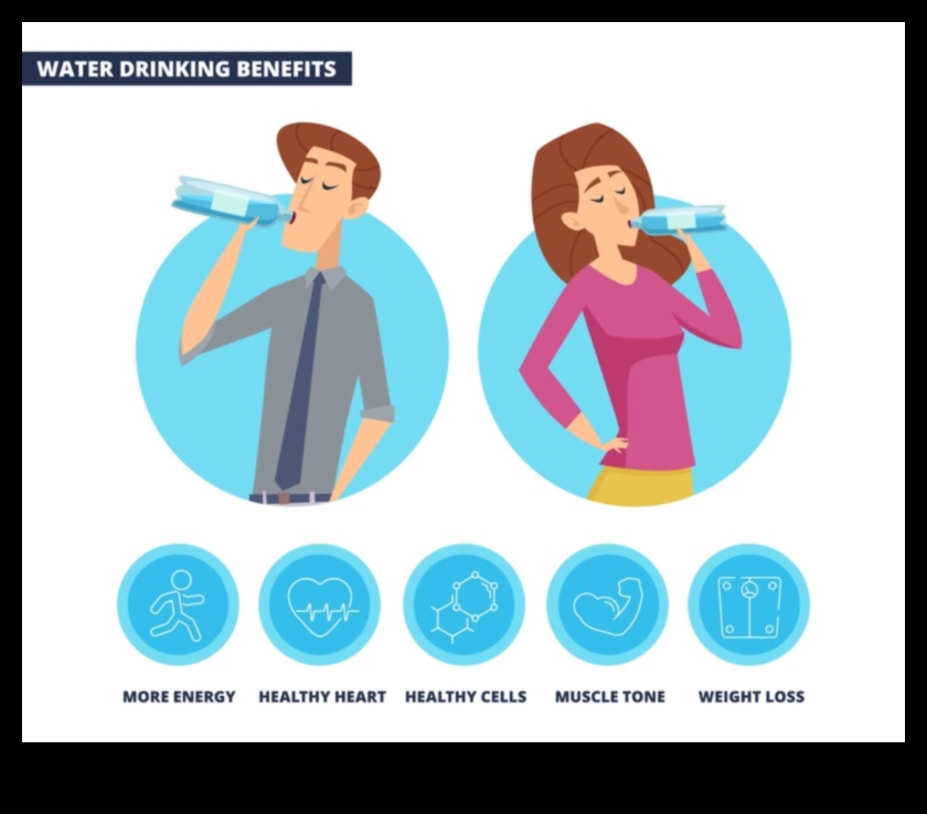 Magia hidratarii Stiinta din spatele aportului adecvat de apa 2 Magia de hidratare: Descoperirea puterii aportului adecvat de apă