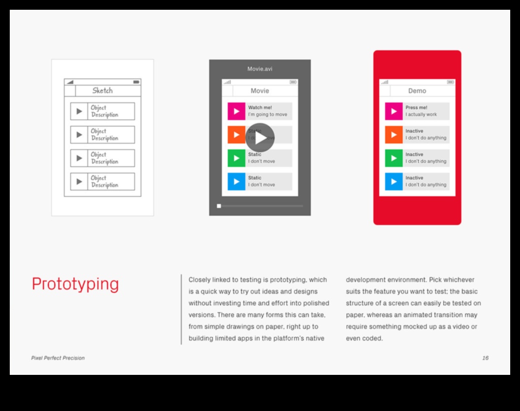 Pixel Perfect: atingerea preciziei în teoria designului