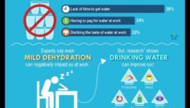 Creșteți-vă hidratarea Cum aportul bine venit de apă vă îmbunătățește sănătatea generală 3 Creșteți-vă hidratarea: impactul consumului de apă asupra sănătății