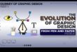 Inovație în pixeli: evoluția designului grafic