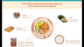 Mâncare inteligentă Cum să-ți îmbunătățești viața cu natura nutrițională 2 Mâncare inteligentă: Îmbunătățiți-vă viața cu valoare nutrițională