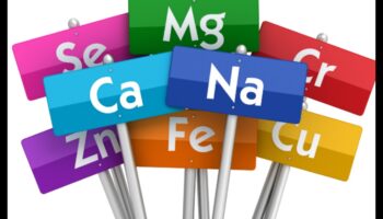 Mineral Symphony: Armonizarea sănătății prin elemente esențiale